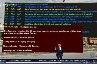 euaggelatos mega synomilies